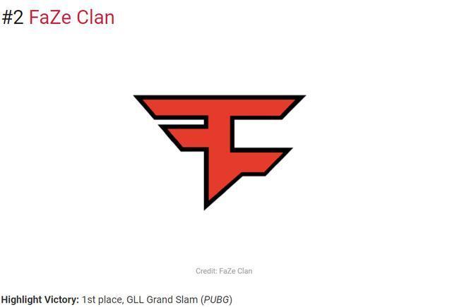 BLAST春决：Imperial淘汰Complexity晋级半决赛