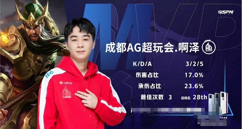 Spirit 击败 FURIA Esports 以晋级 PGL Astana 2025 决赛